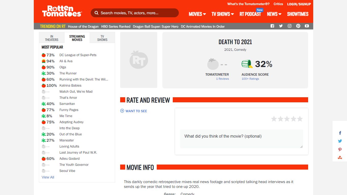 Death to 2021 - Rotten Tomatoes